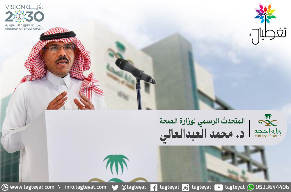 “الصحة” : تسجيل 1704 إصابة جديدة بفيروس كورونا”